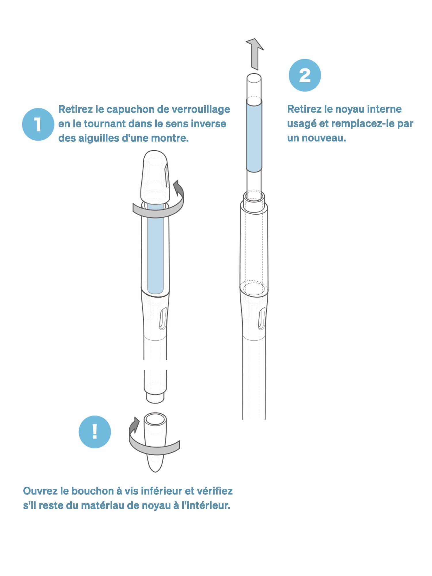 Recharges pour contrôleur d'arrosage