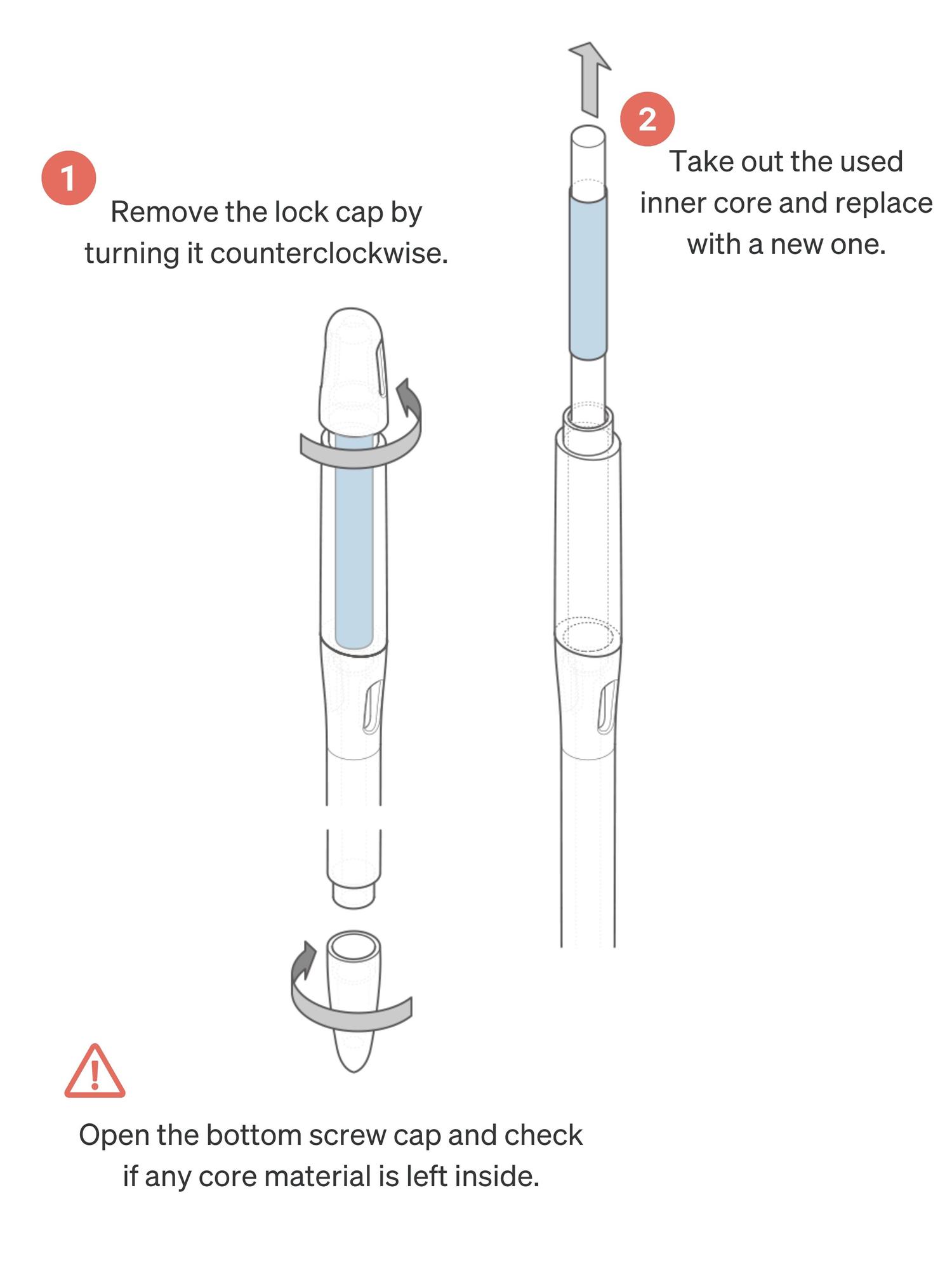 The Complete Moisture Meter Set